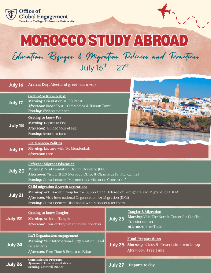 Morocco 2026 itinerary