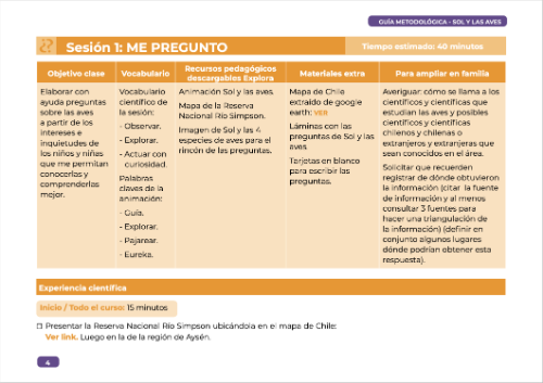 Aves 3
