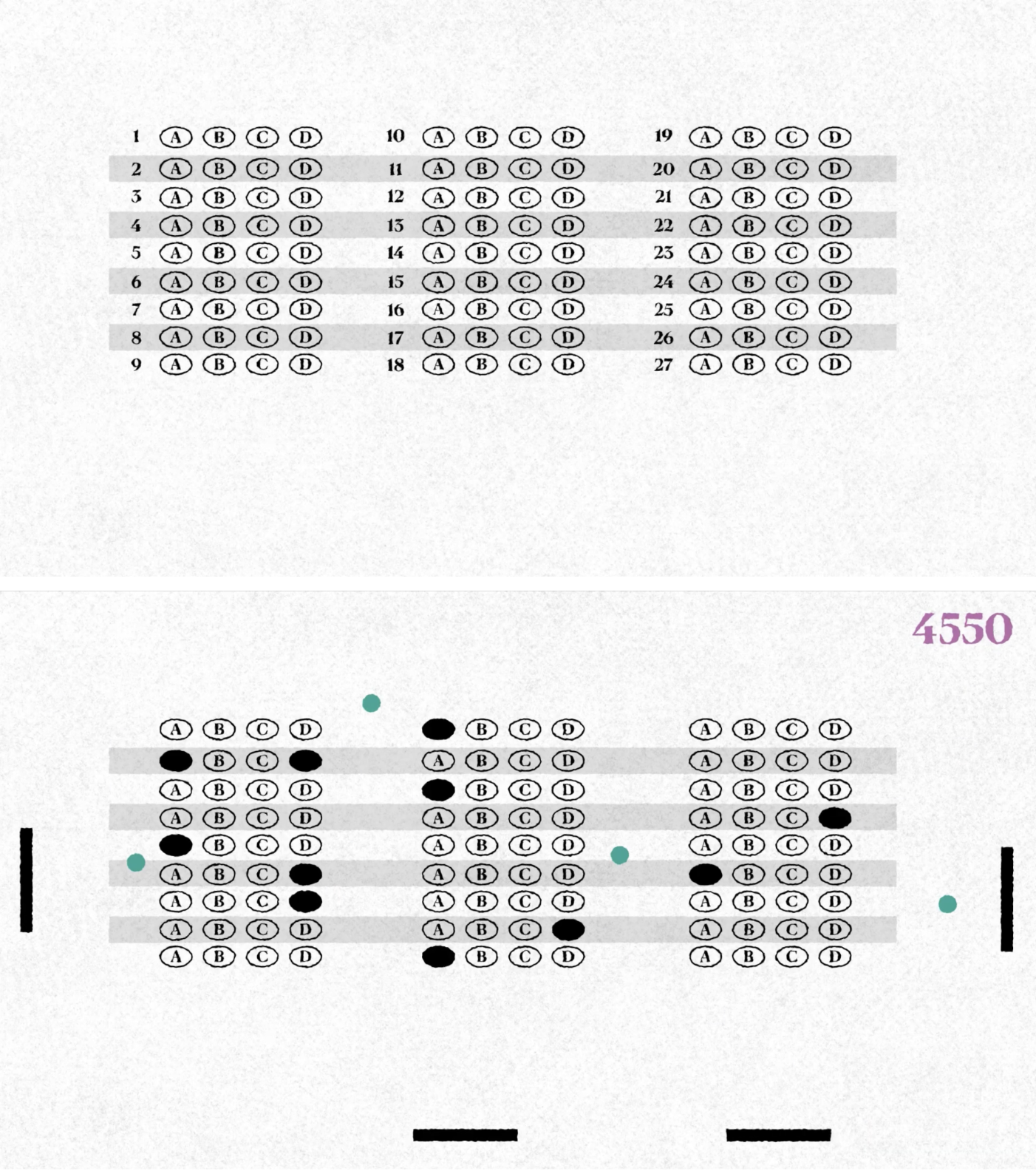 This image shows 2 images of bubble test scoring sheets. The top images shows 27 rows in 3 columns, with bubble choices A, B, C and D. The bottom image shows a bubble sheet transformed into the computer game Pong, with 4 black-rectangle padles, 4 small green balls, a score of 4550 in the upper right corner, and some letters filled in, which imitates the Pong game play.