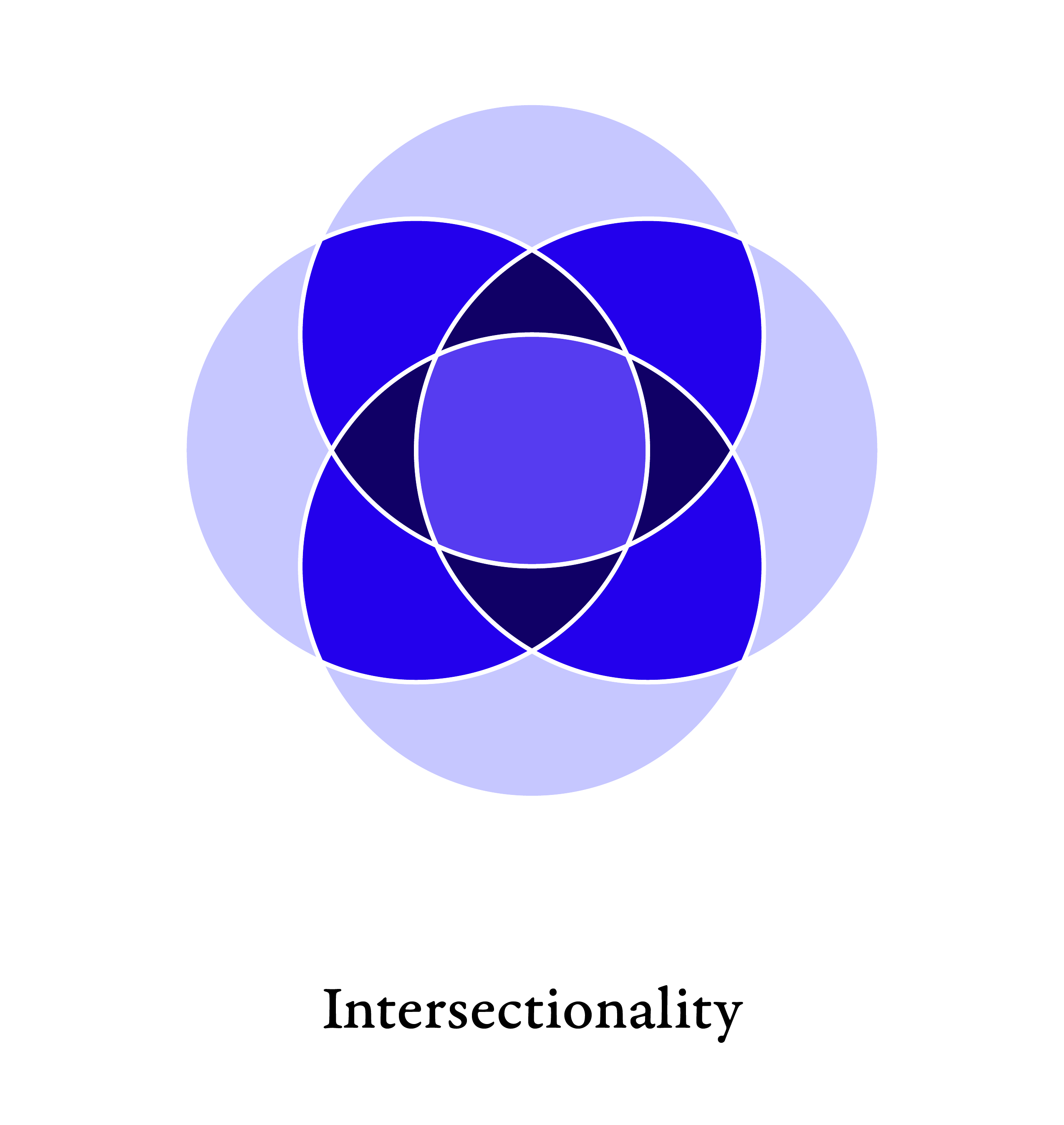 Purple Intersecting Circles