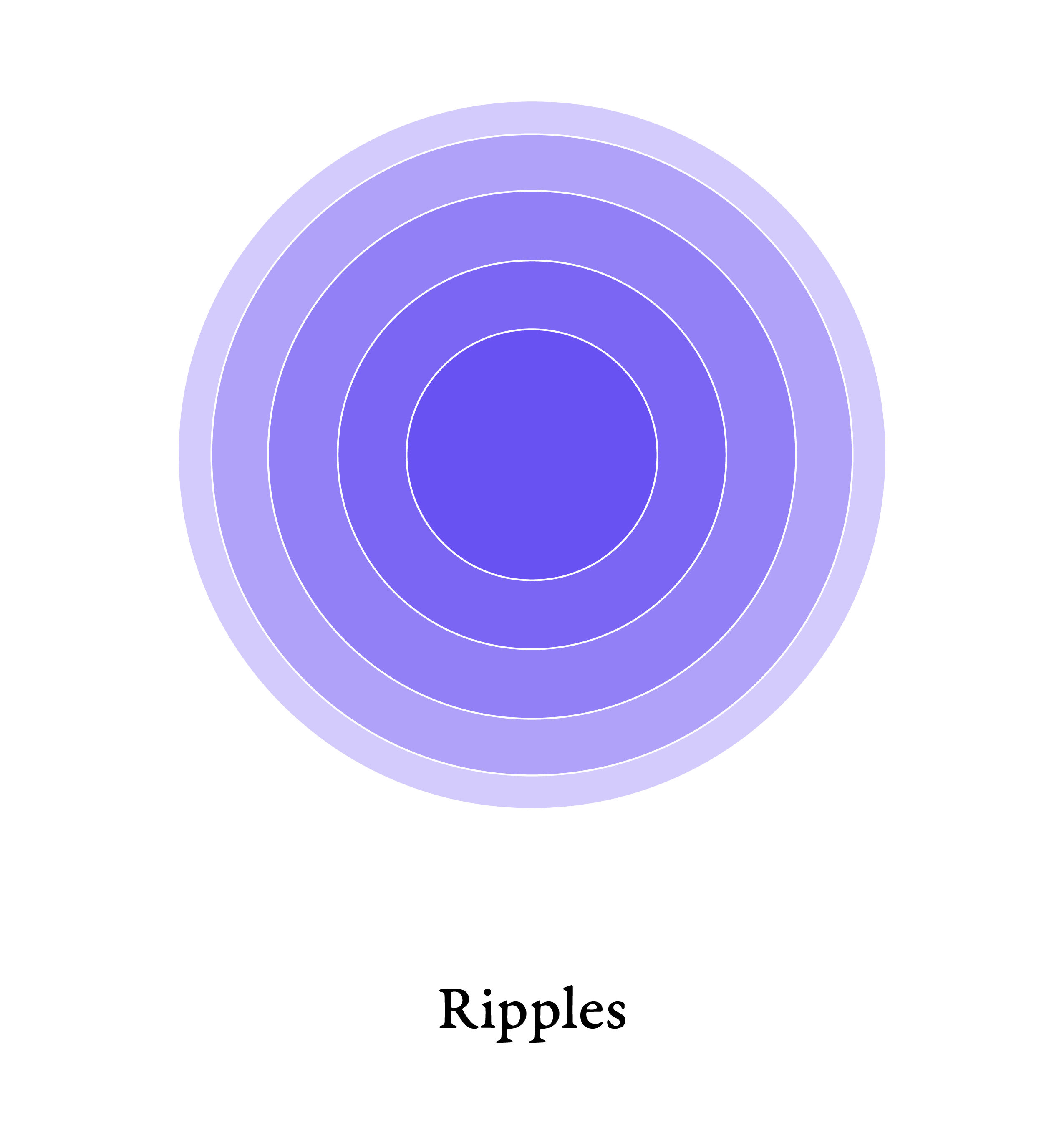 Culturally Responsive