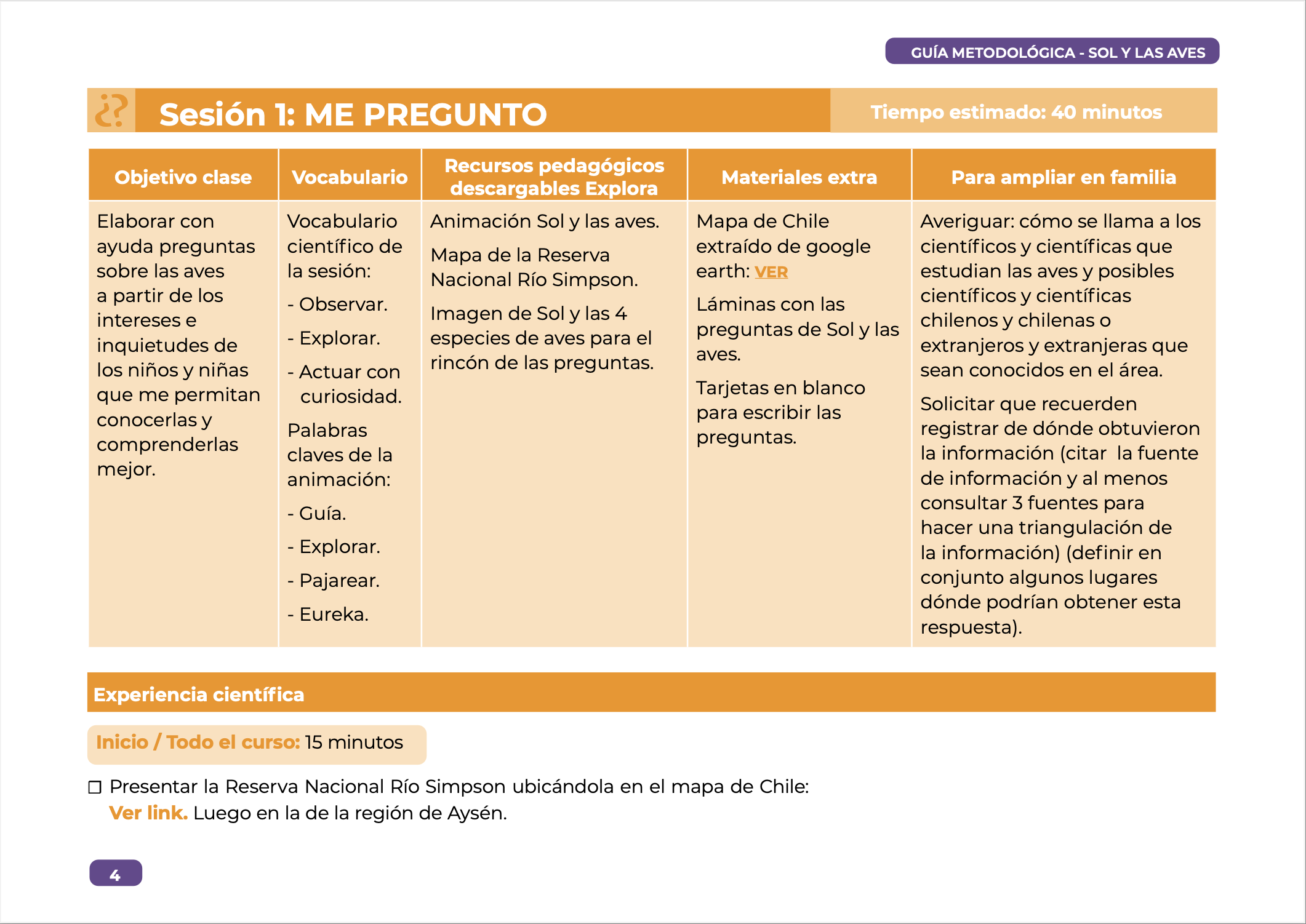 Aves 3