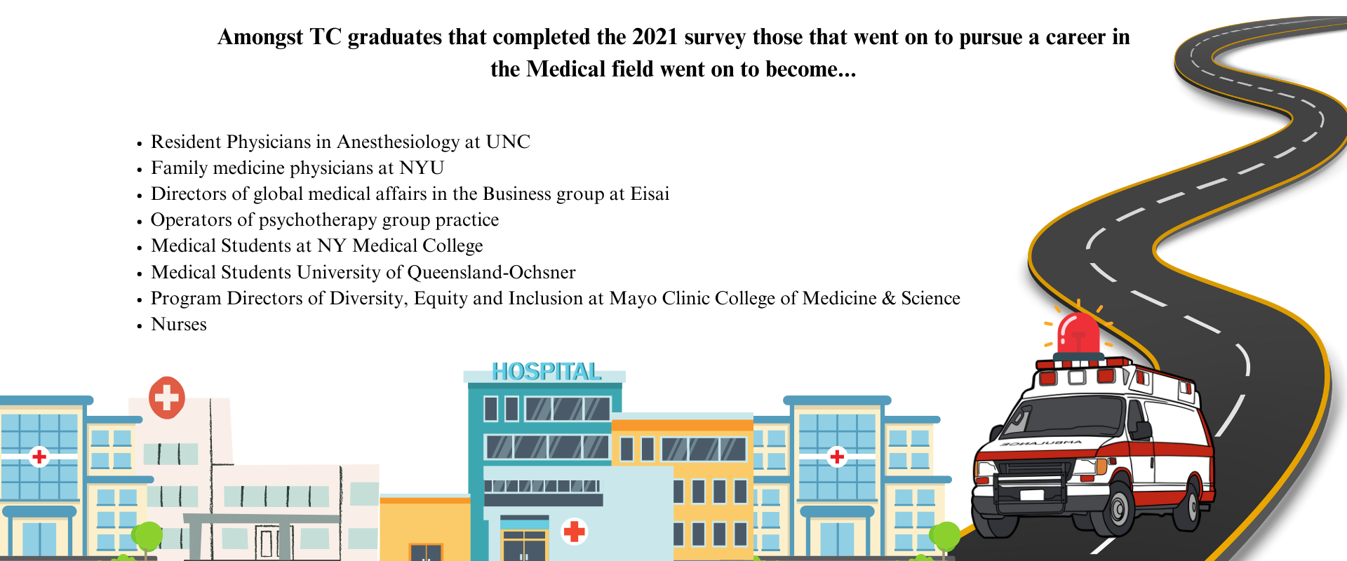 Medical outcomes